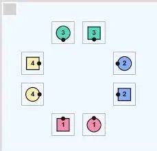 Square dance formation — 4 couples, 8 positions